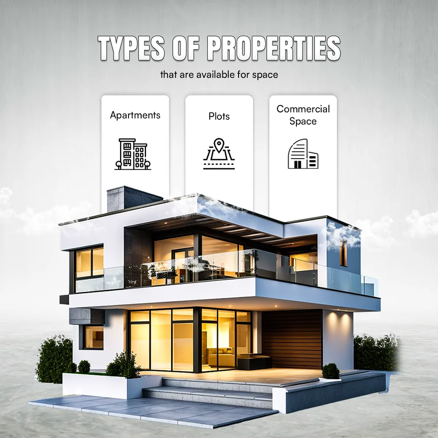 Real estate property types infographic design